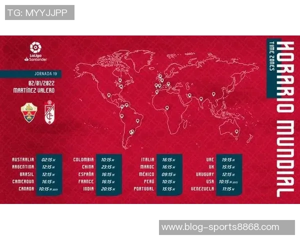 西甲球队衣袖广告收入排行榜皇马领先巴萨差距明显